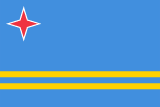 Доменная зона .aw